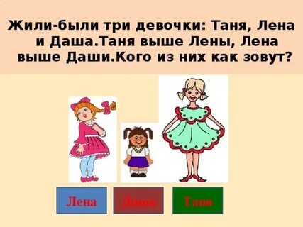 Лены тани