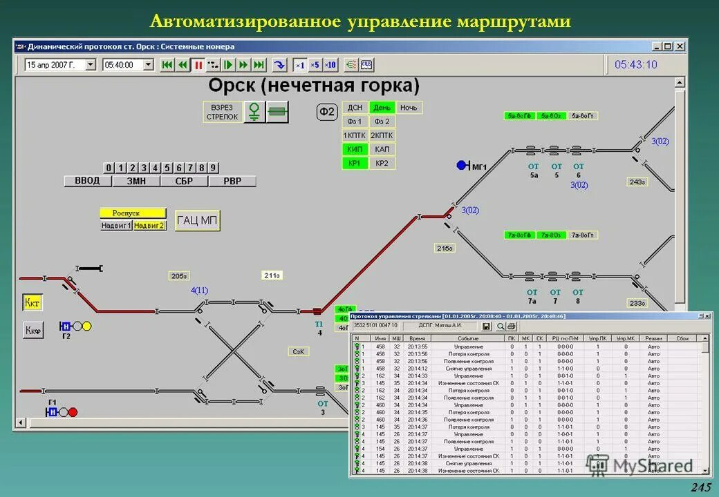 Маршрутное управление