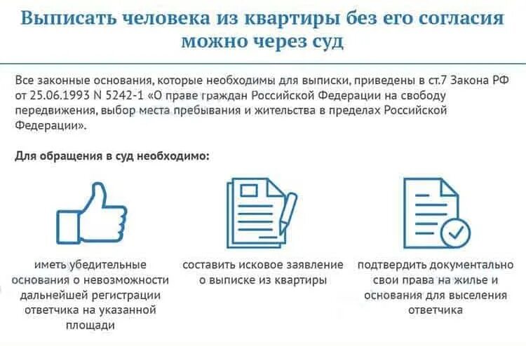 Выписать из приватизированной квартиры без согласия