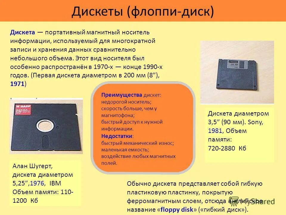 Флоппи диск 8 дюймов емкость. Объем памяти дискеты 3.5. Floppy Disk 3,5" (дискета) объем. Дискета 5 дюймов объем памяти. Максимальная память диска