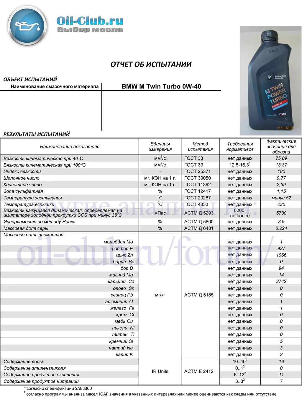 Сколько литров масла в бмв. BMW m52 допуски масла. BMW Oil 0w-40. Допуск моторного масла БМВ n20b20. Допуски на моторное масло БМВ f30.