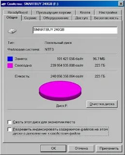 Лучшая файловая система для ssd