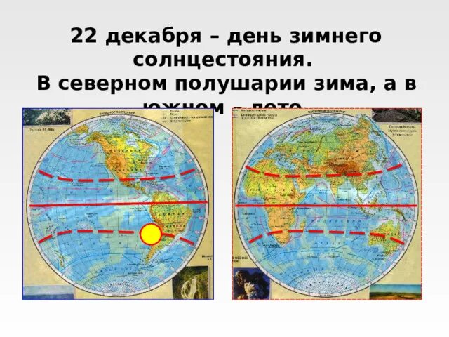 Когда начинается лето в северном полушарии. 22 Декабря день зимнего солнцестояния. День зимнего солнцестояния в Северном полушарии. 22 Декабря Северное полушарие. 22 Декабря день зимнего солнцестояния Южное полушарие.