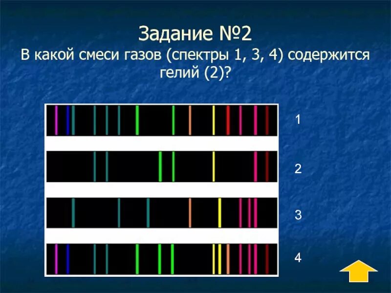 Вид спектра вольфрама. Спектр испускания гелия. Спектр испускания и поглощения гелия. Спектры газов. Спектры излучения гелия.