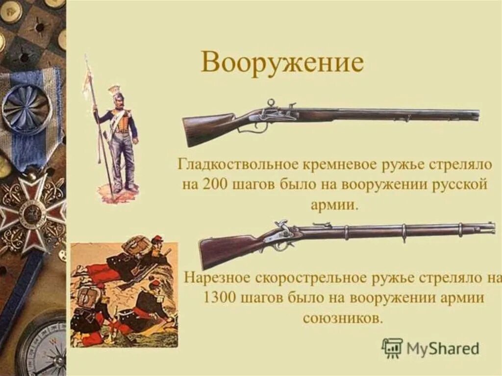 Пистолеты Крымской войны 1853-1856. Оружие времен Крымской войны 1853-1856. Винтовка штуцер 1853-1856.