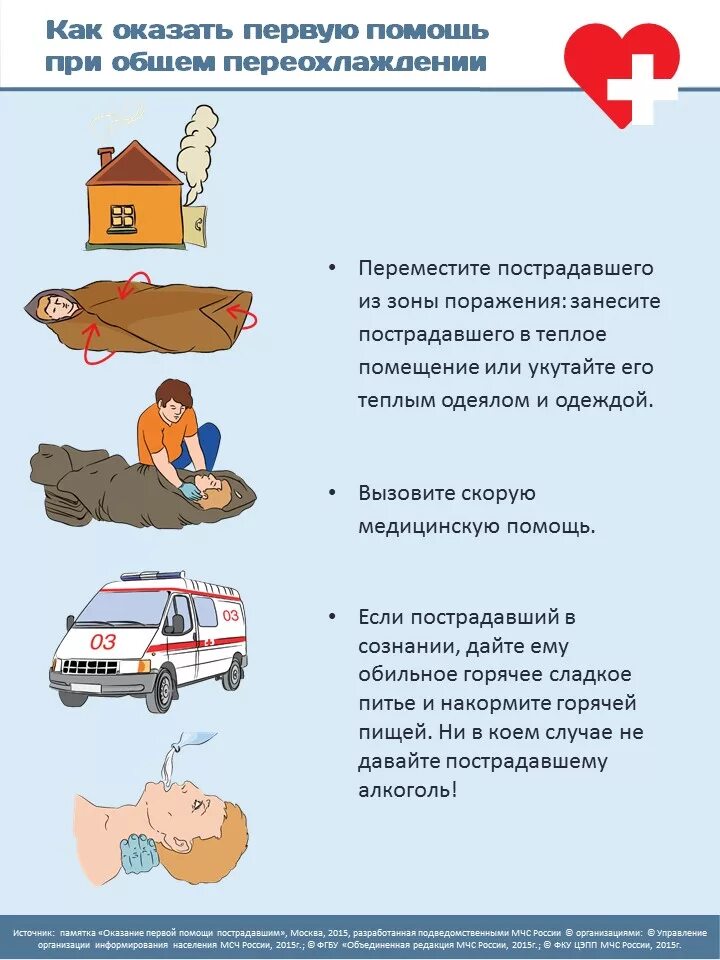 Оказание первой помощи в неотложных ситуациях. Порядок при оказании первой помощи пострадавшему. Памятка оказания первой медицинской помощи. Порядок оказания первой помощи при ЧС. Основные принципы и правила оказания первой помощи пострадавшим.