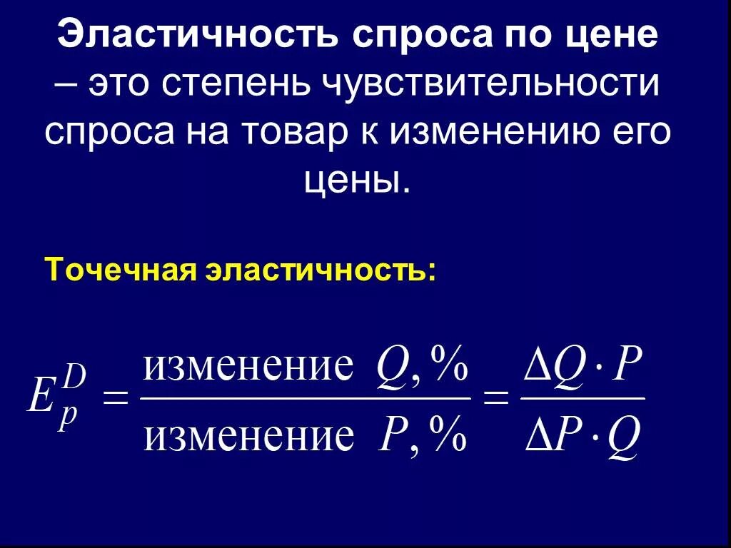 Эластичный что означает. Эластичность эластичность спроса. Ценовая эластичность спроса коэффициент эластичности. Спрос и эластичность спроса. Коэффициент эластичности спроса по цене формула.