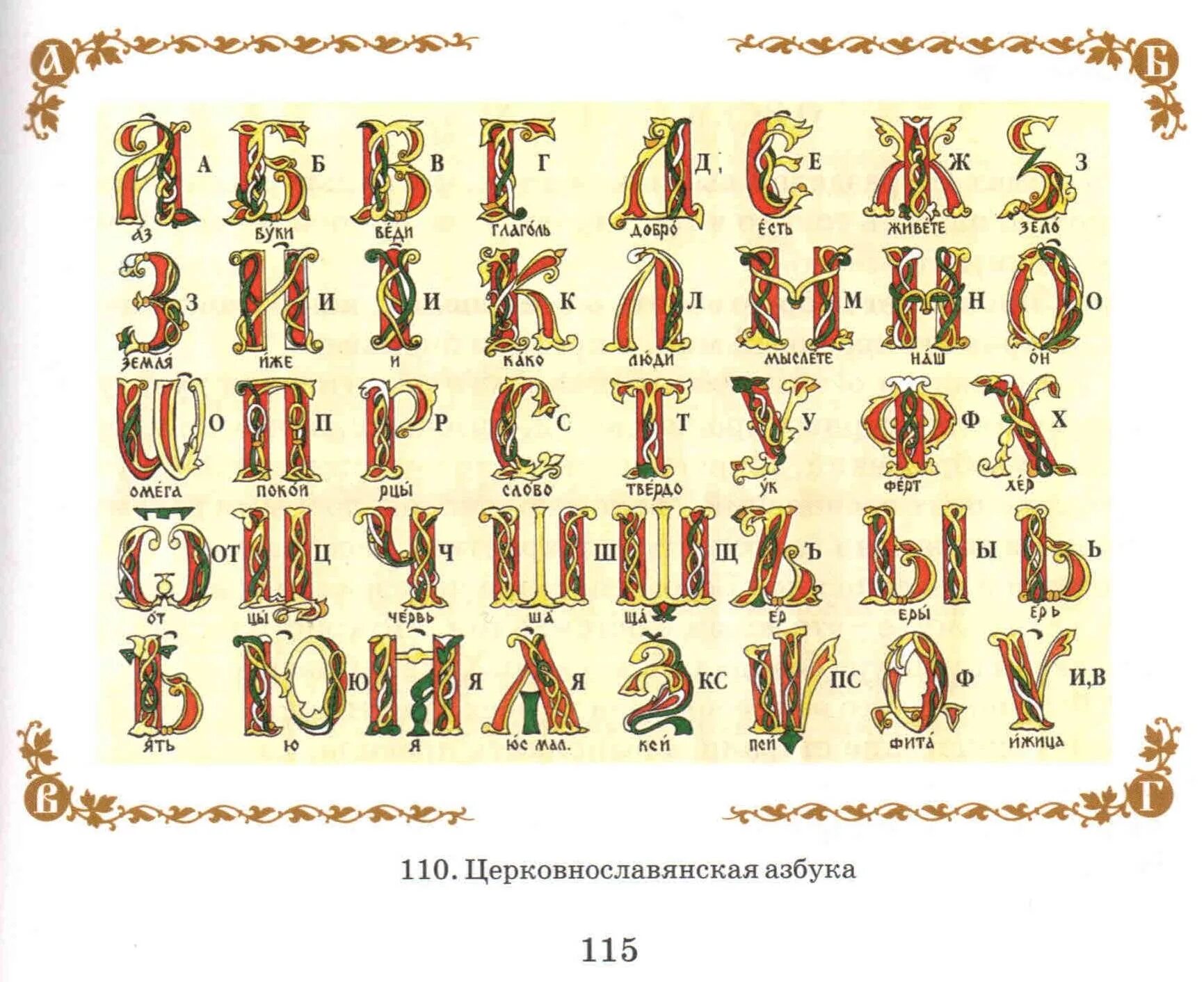 Азбука буквица. Буквица Древнерусская Азбука. Древнеславянская буквица Буки. Буквицы Славянского алфавита алфавита. Древнеславянский алфавит аз Буки веди.