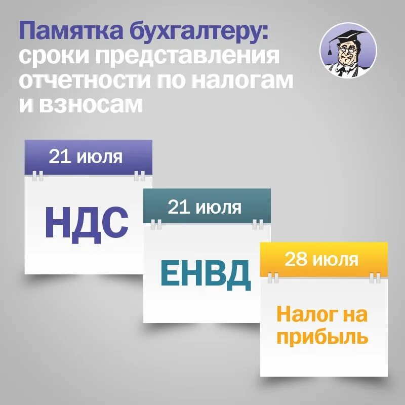 Срок предоставления отчетности в 2024 году. Памятка бухгалтеру. Памятка бухгалтеру по заработной плате. Памятка для бухгалтера необходимая для работы. Памятка бухгалтера прикол.