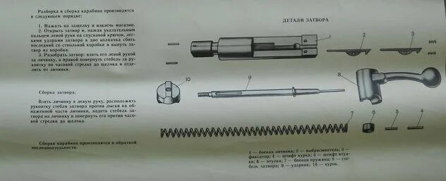 1 78 8. Затвор винтовки ТОЗ-8 ТОЗ. Затвор малокалиберной винтовки ТОЗ-8. ТОЗ-78-01м затвор. Стебель затвора ТОЗ-8/ТОЗ-17.