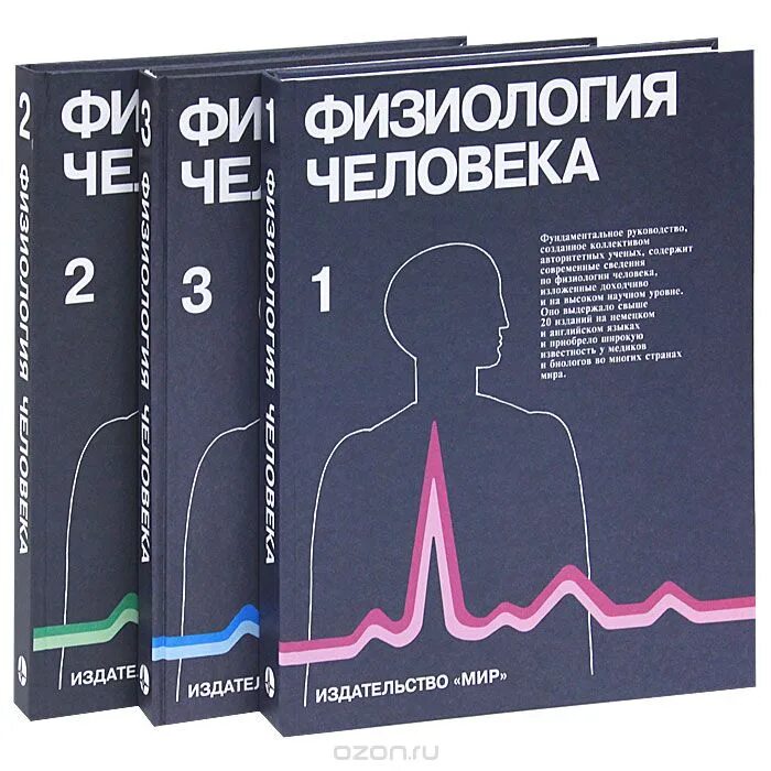 М мир ли. Физиология человека. В 3-Х томах. Под ред. р. Шмидта и г. Тевса. Физиология человека. Шмидт физиология человека. Физиология человека книга.