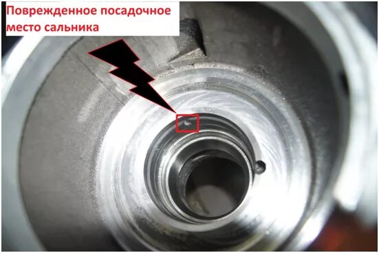 Посадочное место сальника. Псадочное место сальник. Восстановление посадочного места под сальник. Посадочное место.