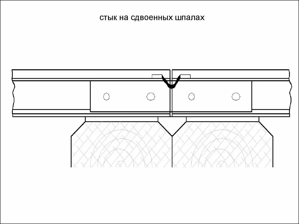 Рожденное стык. Стык на сдвоенных шпалах. Стык 9130477. Стыковые рельсовые скрепления. Стык на шпале.