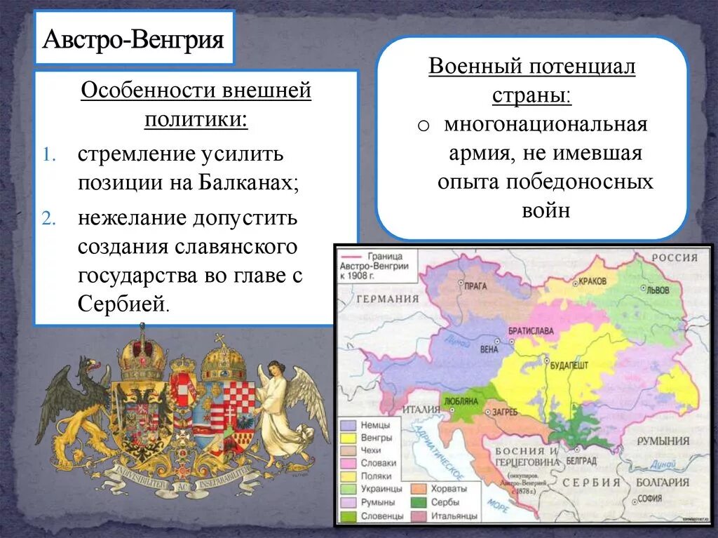 В чем заключались особенности габсбургов. Внешняя политика Австро Венгрии в конце 19 века. Австро Венгрия в конце 19 века. Австрийская Империя и Австро-Венгрия. Внешняя политика Астро Венгрии в 19 веке.