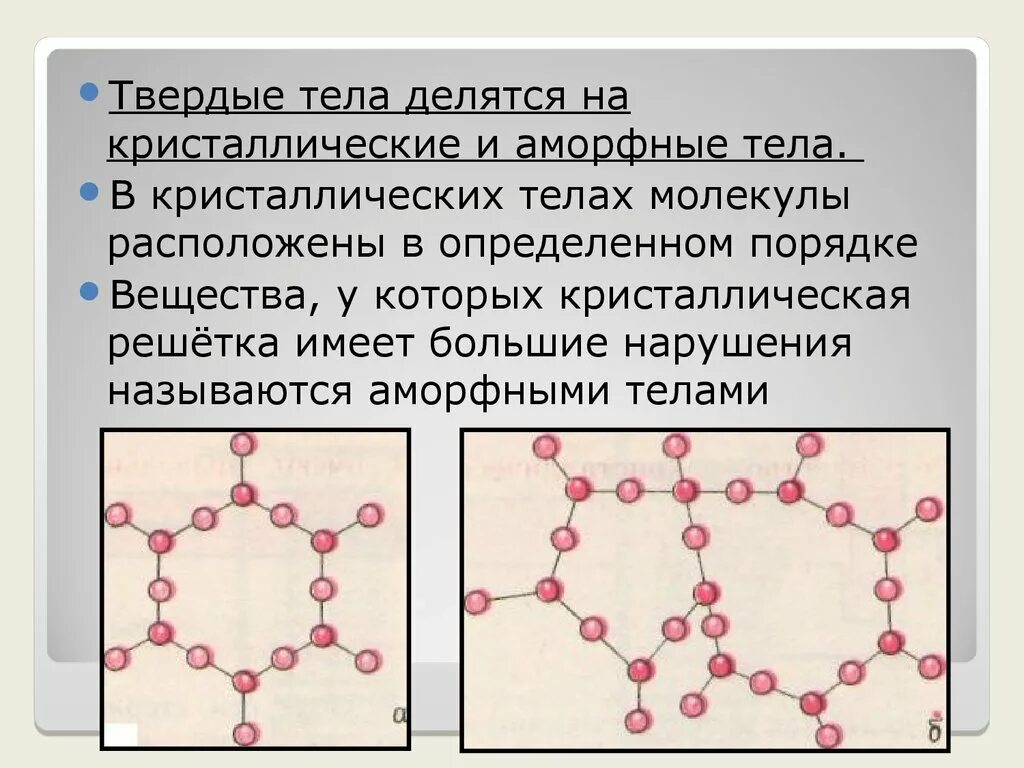 Строение твердых кристаллических и аморфных тел. Структура твердых тел Кристаллические и аморфные тела. Кристаллическое строение твердых тел. Кристаллическая решетка аморфных веществ.