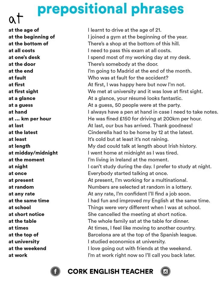 Time for myself. Prepositional phrases в английском. Prepositional phrases at. Prepositions and Prepositional phrases. Prepositional phrases with in.