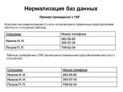 1 нормализация данных