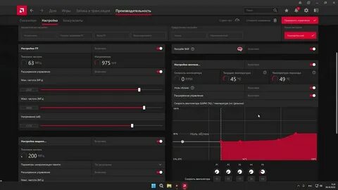 Amd adrenalin fps