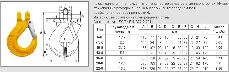 крюк однорогий гост 6627-74 размеры. крюк крановый 32тн размеры. крановый крюк 17а размеры. (тип 320а). крюк крана 50тн чертеж.