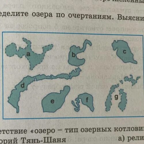 На рисунке изображено озеро. По очертаниям определите озеро. Узнай озеро по очертанию. Название озер по очертанию. Определить озера по очертаниям b.