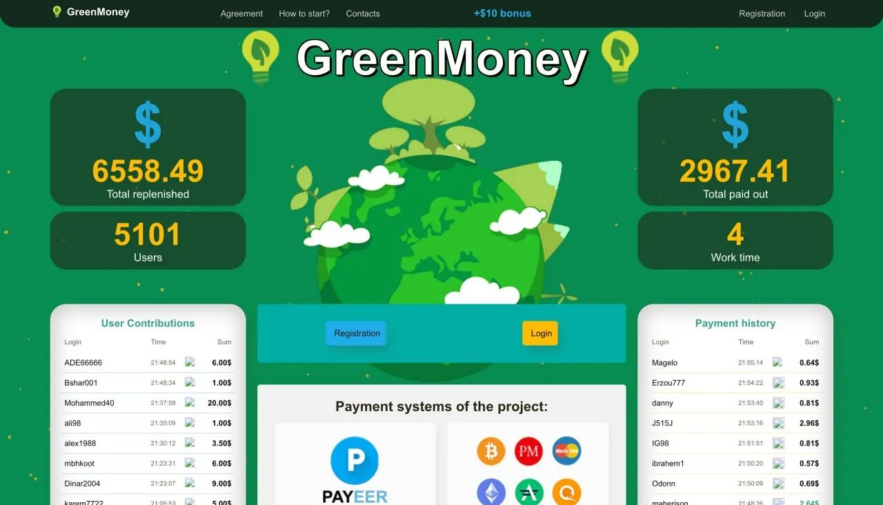 Green мани. Грин мани. Фото с Грин мани. GREENMONEY долг. HRD ГРИНМАНИ Новосибирск.