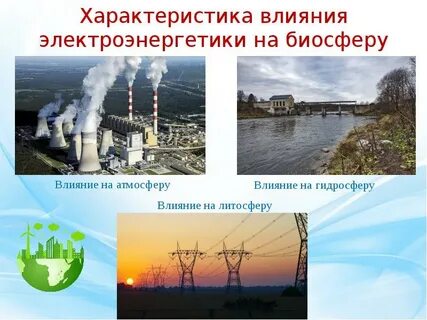 Воздействие на атмосферу гидросферу литосферу