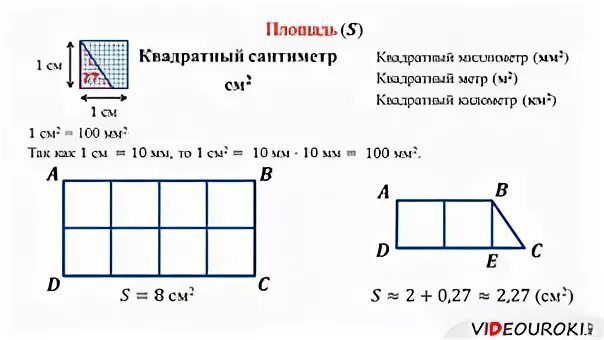 Площадь прямоугольника 63