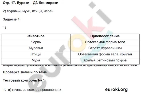 Биология 5 класс рабочая тетрадь Богданов. Рабочая тетрадь по биологии 5 класс Богданов ответы. Гдз биология 5 класс рабочая тетрадь Богданов ответы. Гдз Богданов биология 5 класс рабочая тетрадь. П 17 биология 5 класс