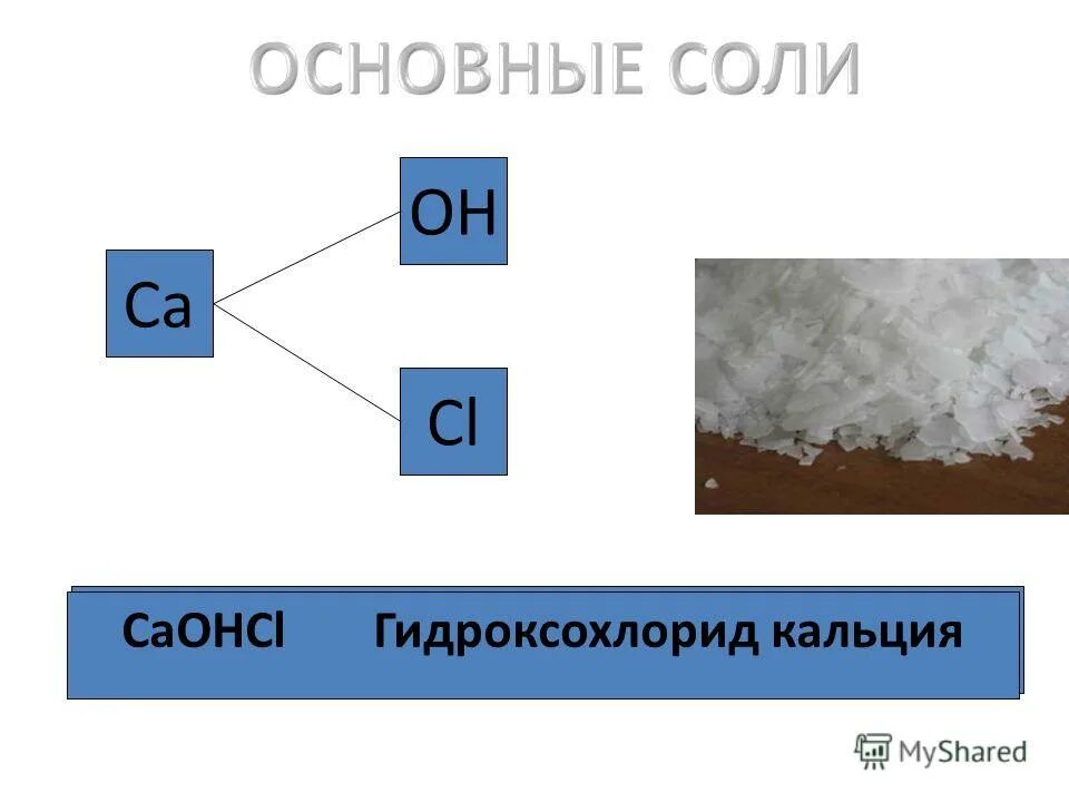 Урок химии 8 соли. Основные соли. Основные соли кальция. Гидроксохлорид кальция. Гидроксихлорид кальция.