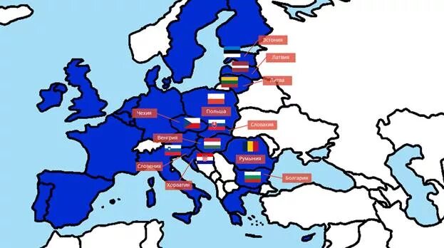 Революция стран европы. Революция стран европы