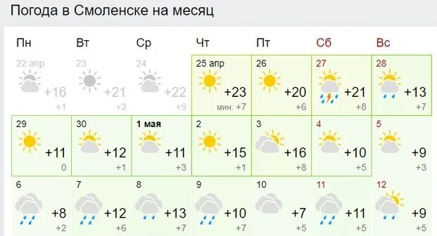 Погода смоленск на май 2024 года