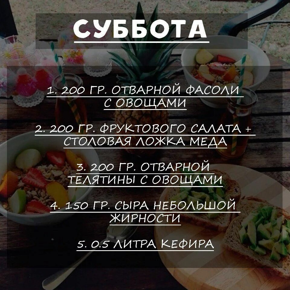 Простое меню пп. Пп питание для похудения меню. пп рацион на неделю. правильное питание на белковой диете. белковая диета пп.