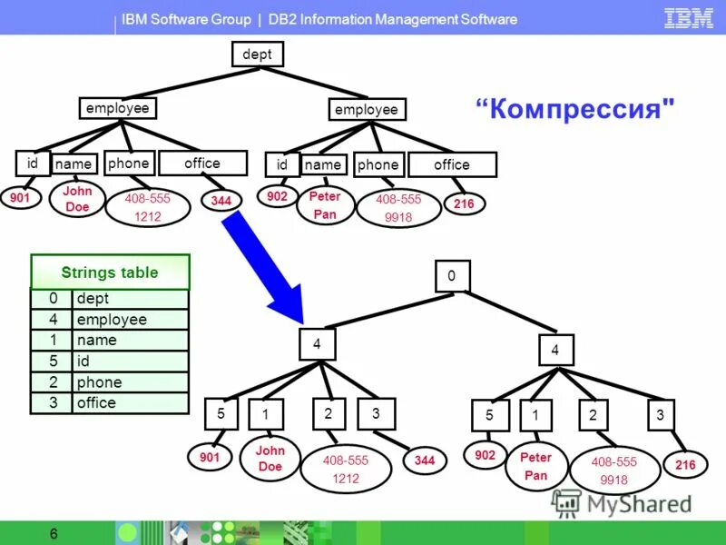 Software группа. Software группа. Software группа. Software группа. Software группа.