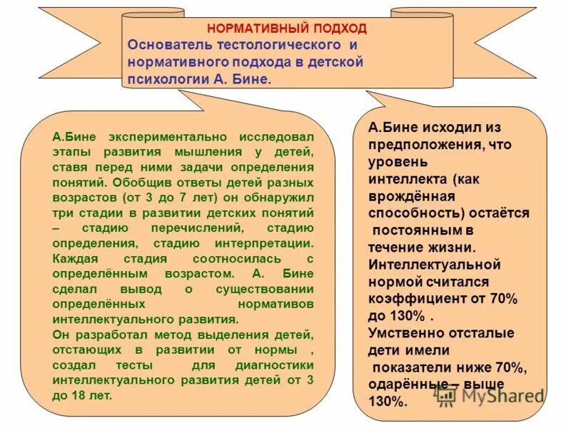 Нормативный подход к развитию психики ребенка (а. Гезелл).. Нормативный подход в психологии. Подходы в возрастной психологии. Нормативный подход возрастной психологии это.