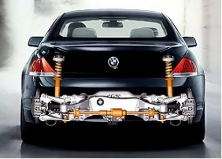 Dynamic drive