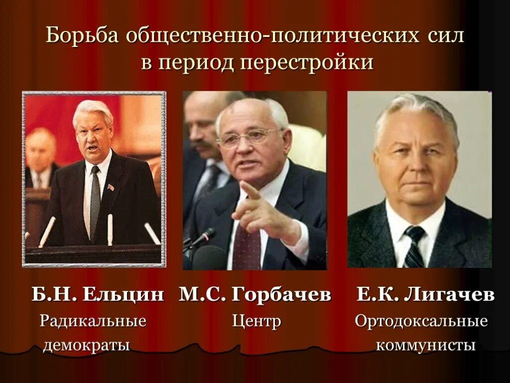 Перестройка Горбачева 1985-1991. М.С. Горбачев, е.к. Лигачев. Политические деятели СССР 1985-1991. Политические деятели СССР С 1985 по 1991 Ельцин. Лицо перестройки