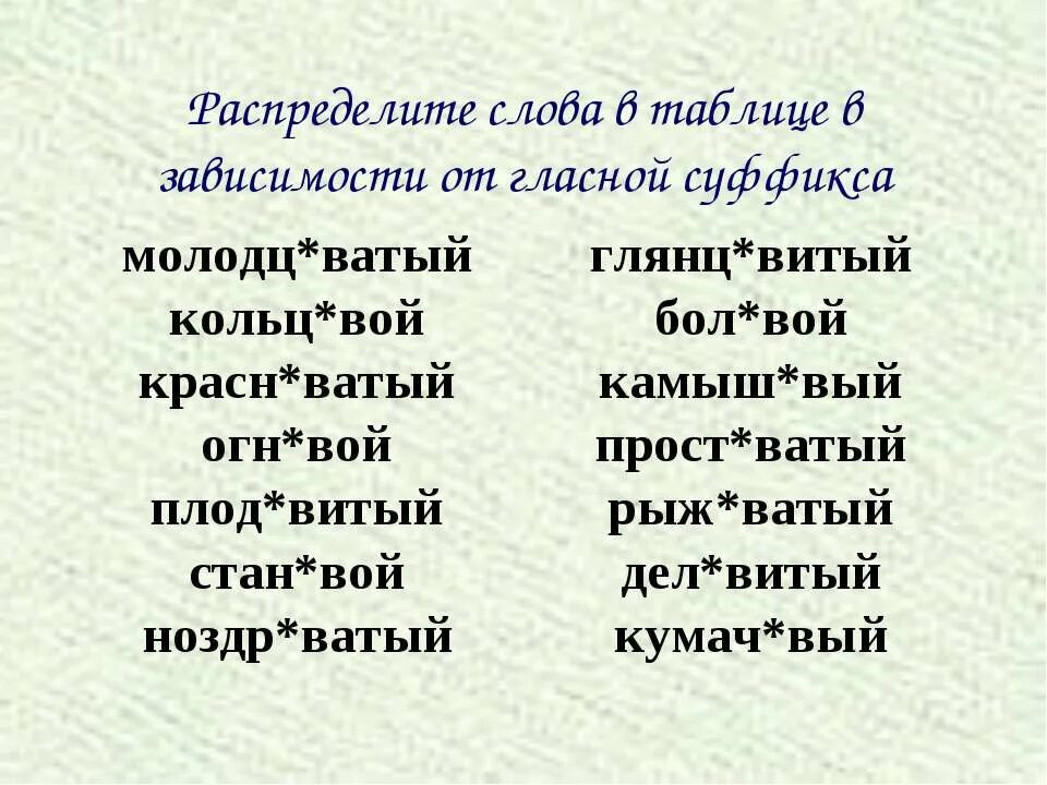 Фланел вый красн ватый. Распредели слова в таблицу. Суффикс ватый. Распределить слова в таблицу. Слова с суффиксом вый.