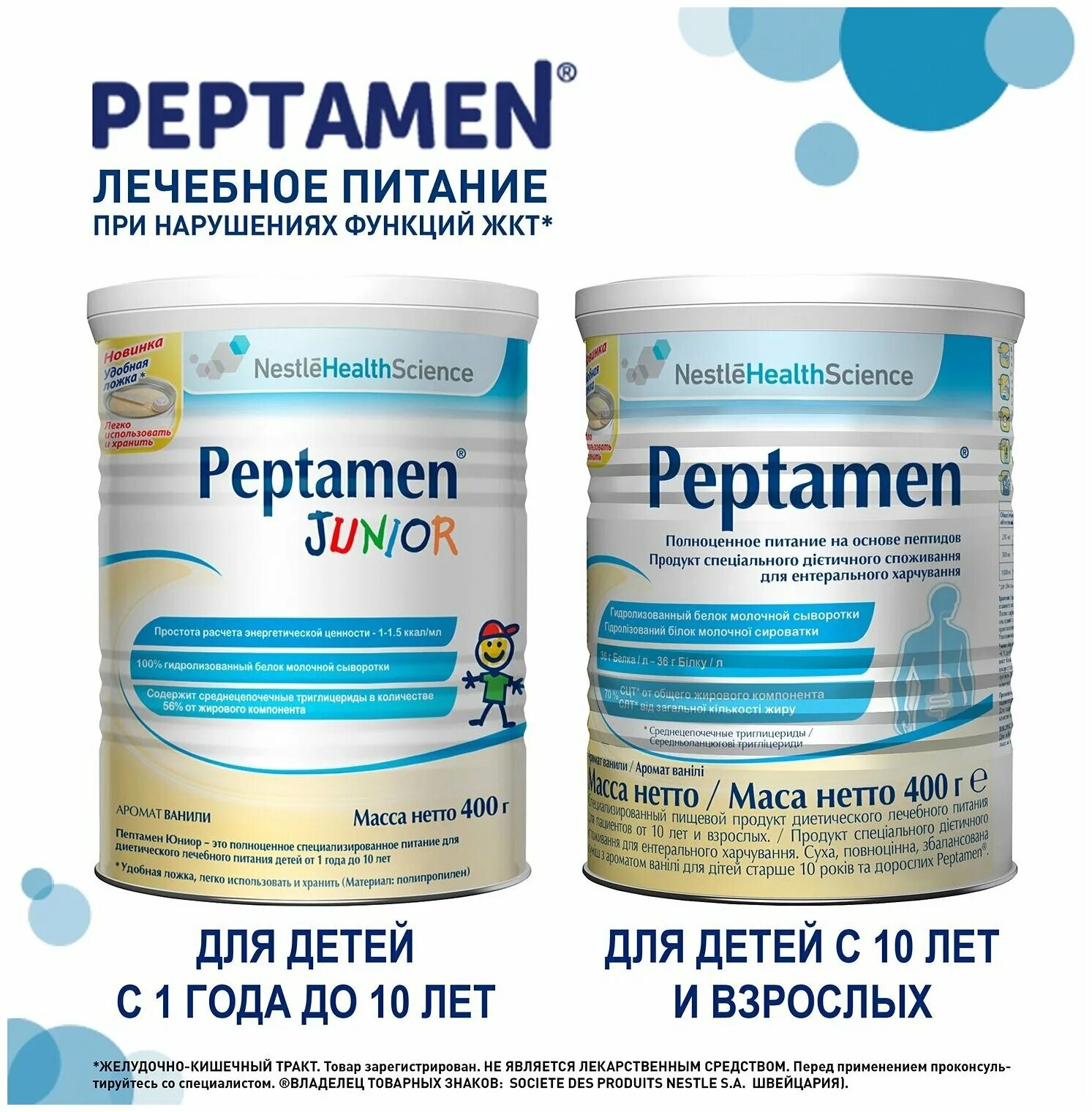 Junior 400. Велосипед wheeler. Junior 400. Элмекс ополаскиватель. Junior 400.