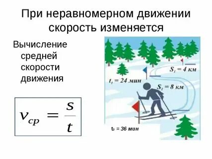 Формулы равномерного и неравномерного