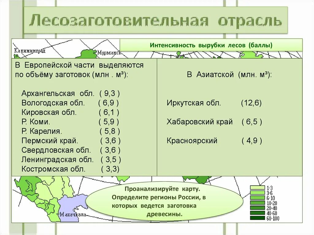 Лесопромышленный комплекс.9 класс география. Регионы РФ по Лесной промышленности. В европейской части России предприятия лесозаготовительной отрасли. Лесная промышленность 9 география. Лесозаготовка страны