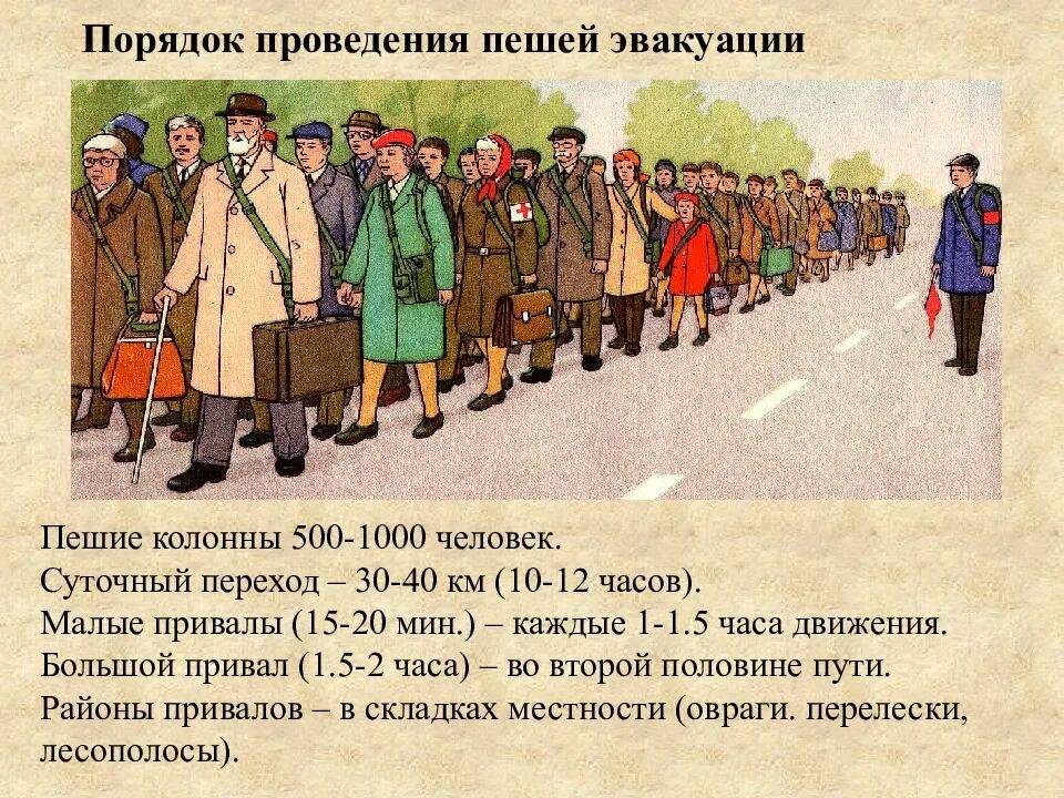 Эвакуация населения 2025 год. Порядок проведения эвакуации. эвакуация населения. эвакуация населения пешим порядком. эвакуация в пешем порядке.