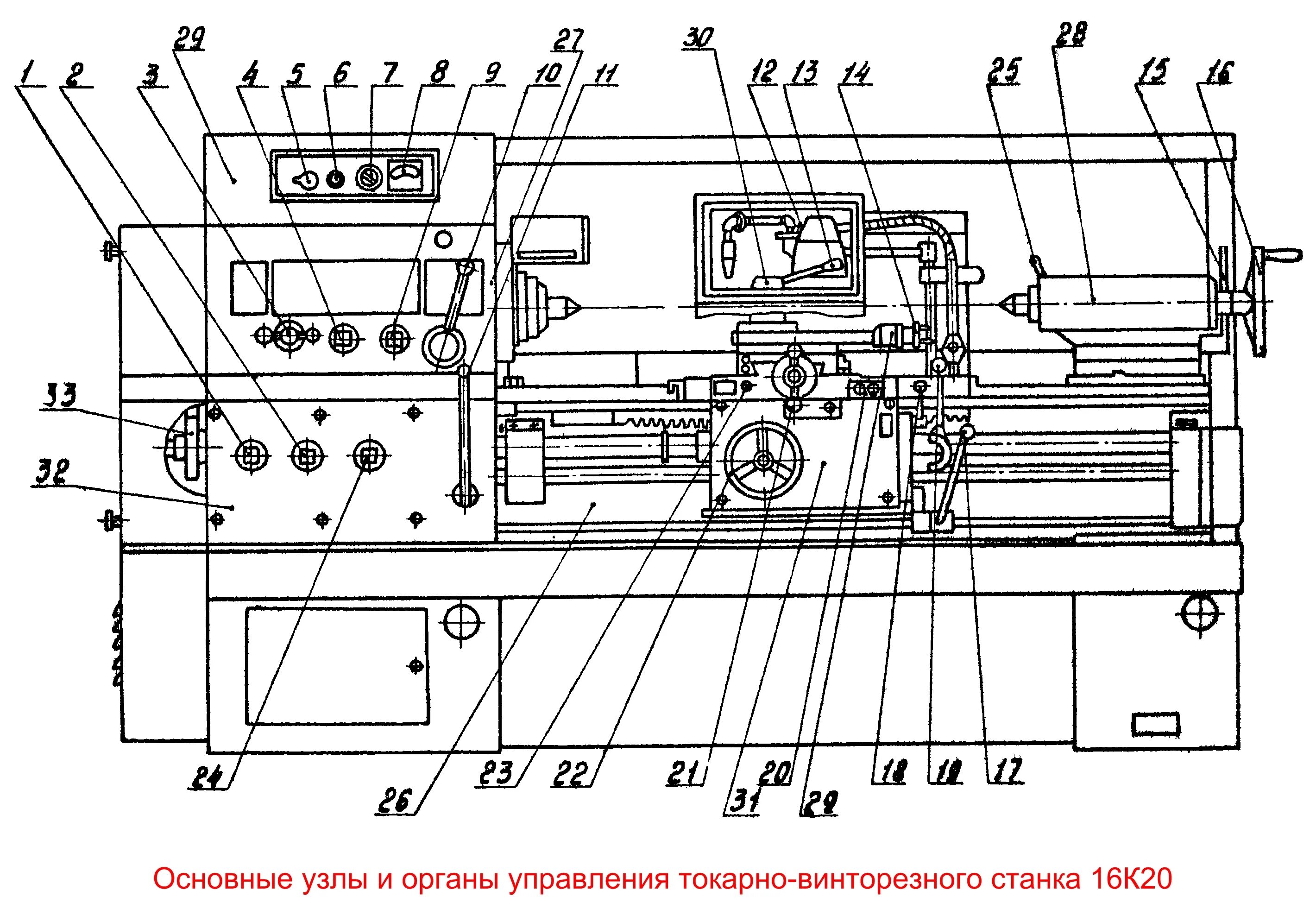 Конструкция станка. Универсальный токарно-винторезный станок 1к62 схема. Органы управления станка 16к20 токарного станка. Токарный станок 16к20 управление. Конструкция станка 16к20.