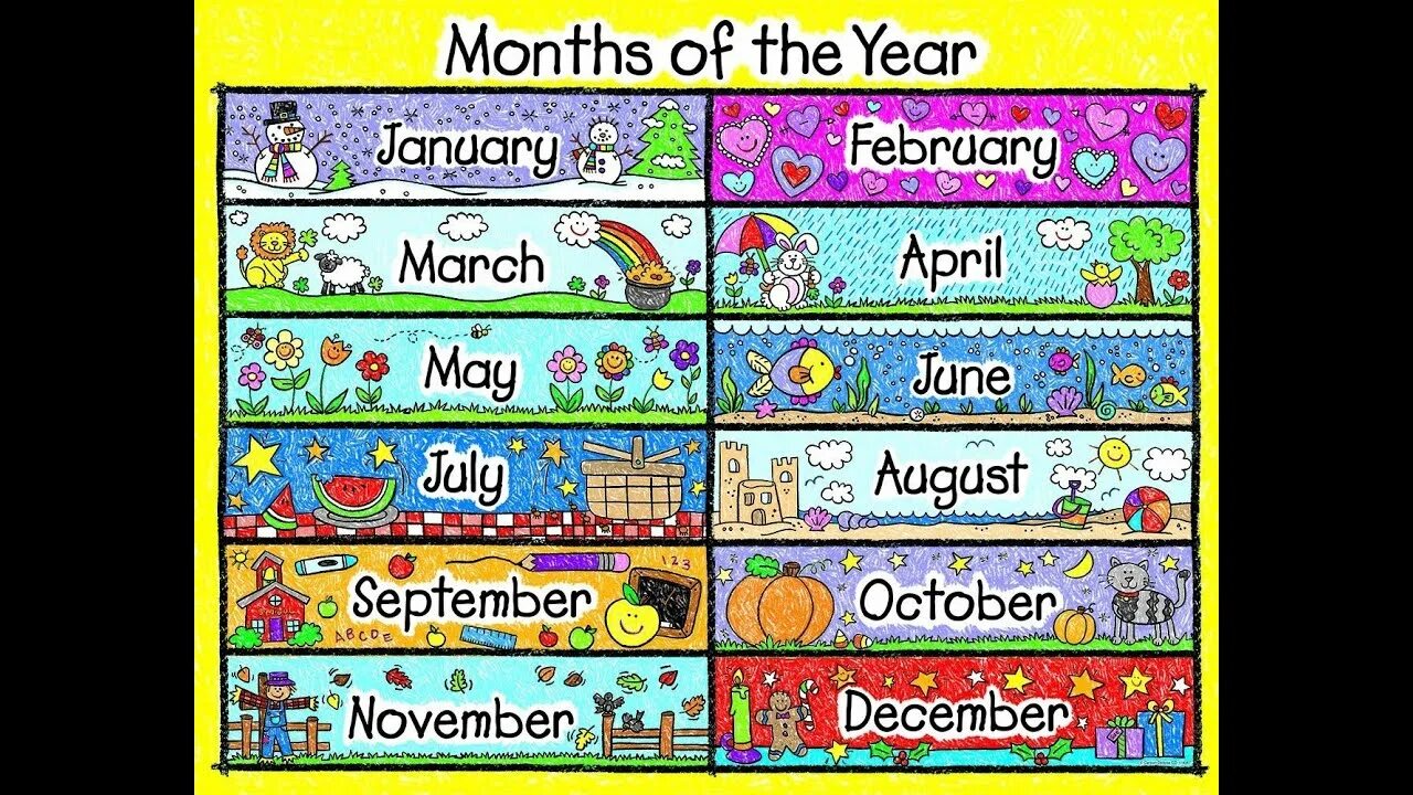 Песни месяцы на английском языке. Календарь на английском для детей. Months of the year. Месяца на английском. Months на английском.
