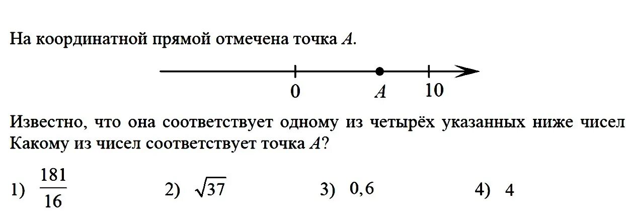 Вариант 6 отметьте точки. 7 Задание ОГЭ по математике 2022. Задания из ОГЭ по математике 2022. На координатной прямой отмечены точки а в и с. На координатной прямой отмечены точкb.