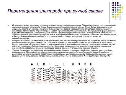 Перемещается окончание