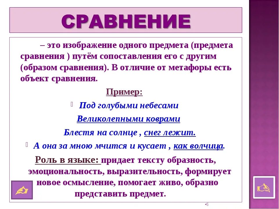 Что такое сравнение. Сравнение примеры из художественной литературы. сравнение примеры. сравнение примерпример. сравнение в литературе примеры.