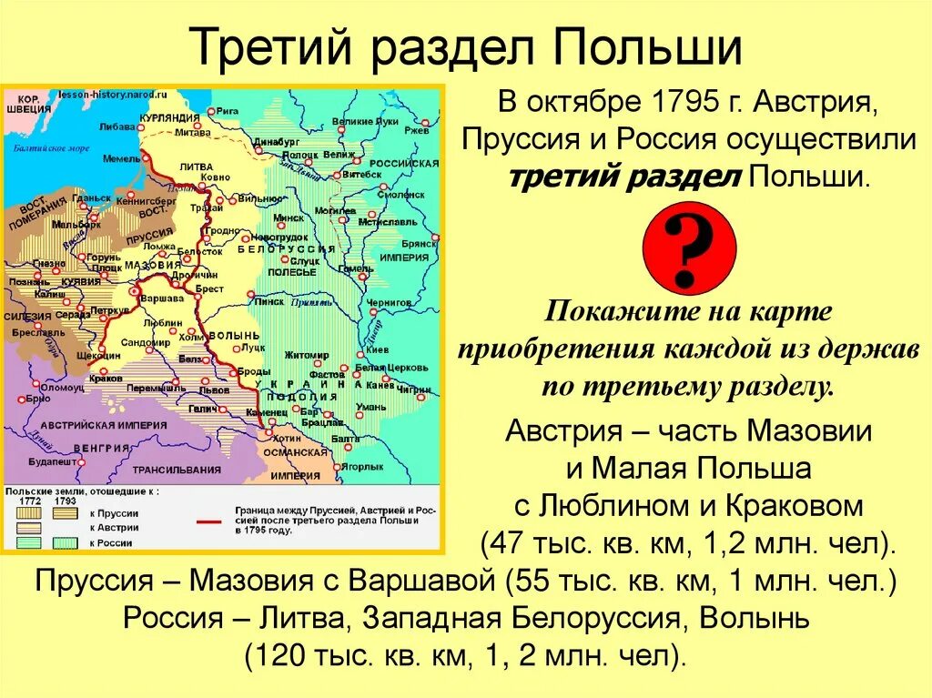 Разделы польши почему. Третий раздел Польши на карте 1795. Раздел Польши Пруссия Австрия Россия карта. Третий раздел речи Посполитой карта. Третий раздел речи Посполитой 24 октября 1795 года.