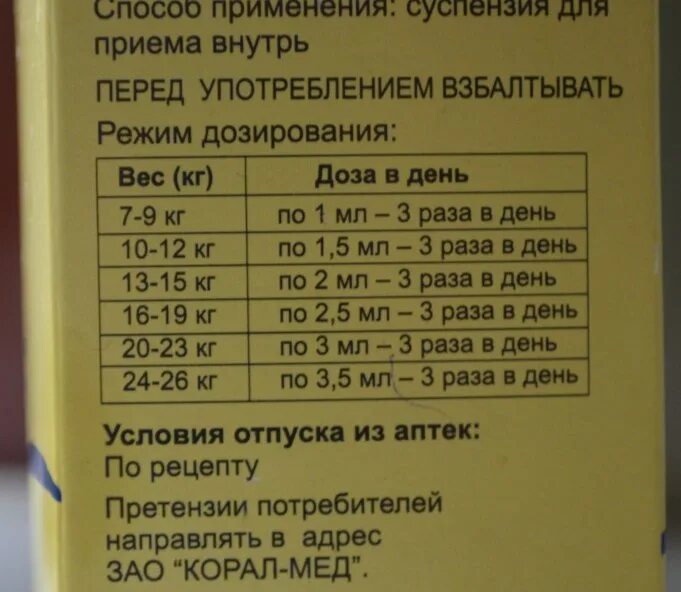 Сколько раз пить нимесулид. Дозировка нимесулида детям. Нимесулид детям дозировка. Нимесулид по весу ребенка.