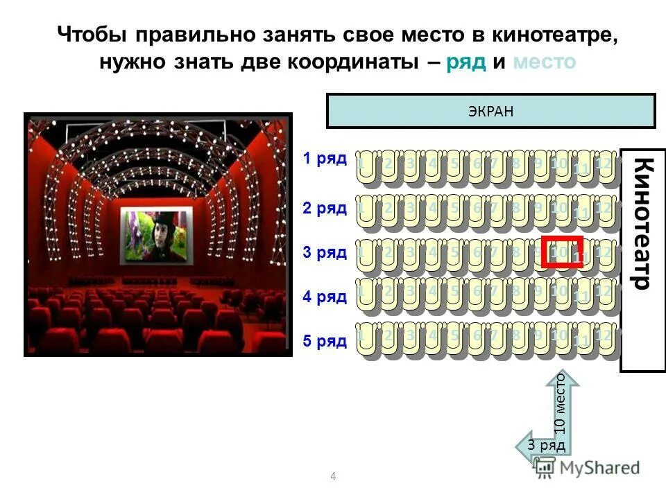 Схема кинозала. Ряд место в зале. Крокус-сити холл концертный зал москва. Координаты место в зрительном зале. Ряды вкинотиатор.