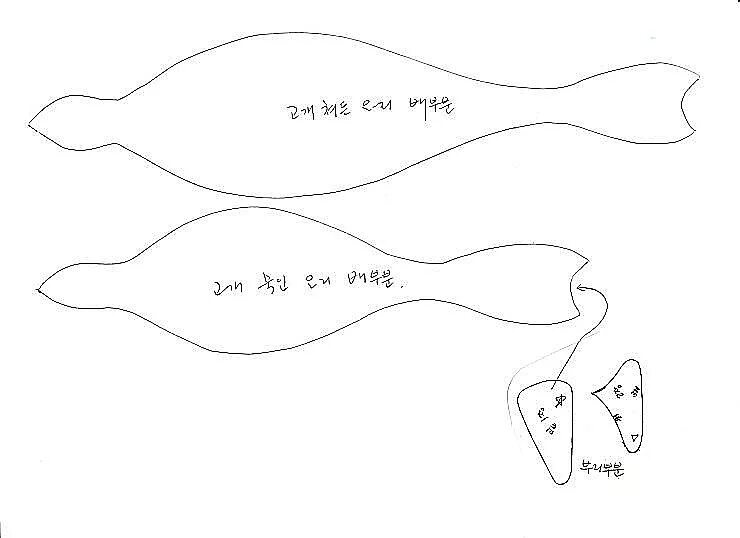 гусыня тильда выкройка. выкройка гуся своими руками. выкройка гуся. гусь тильда выкройка. сшить гуся своими руками.